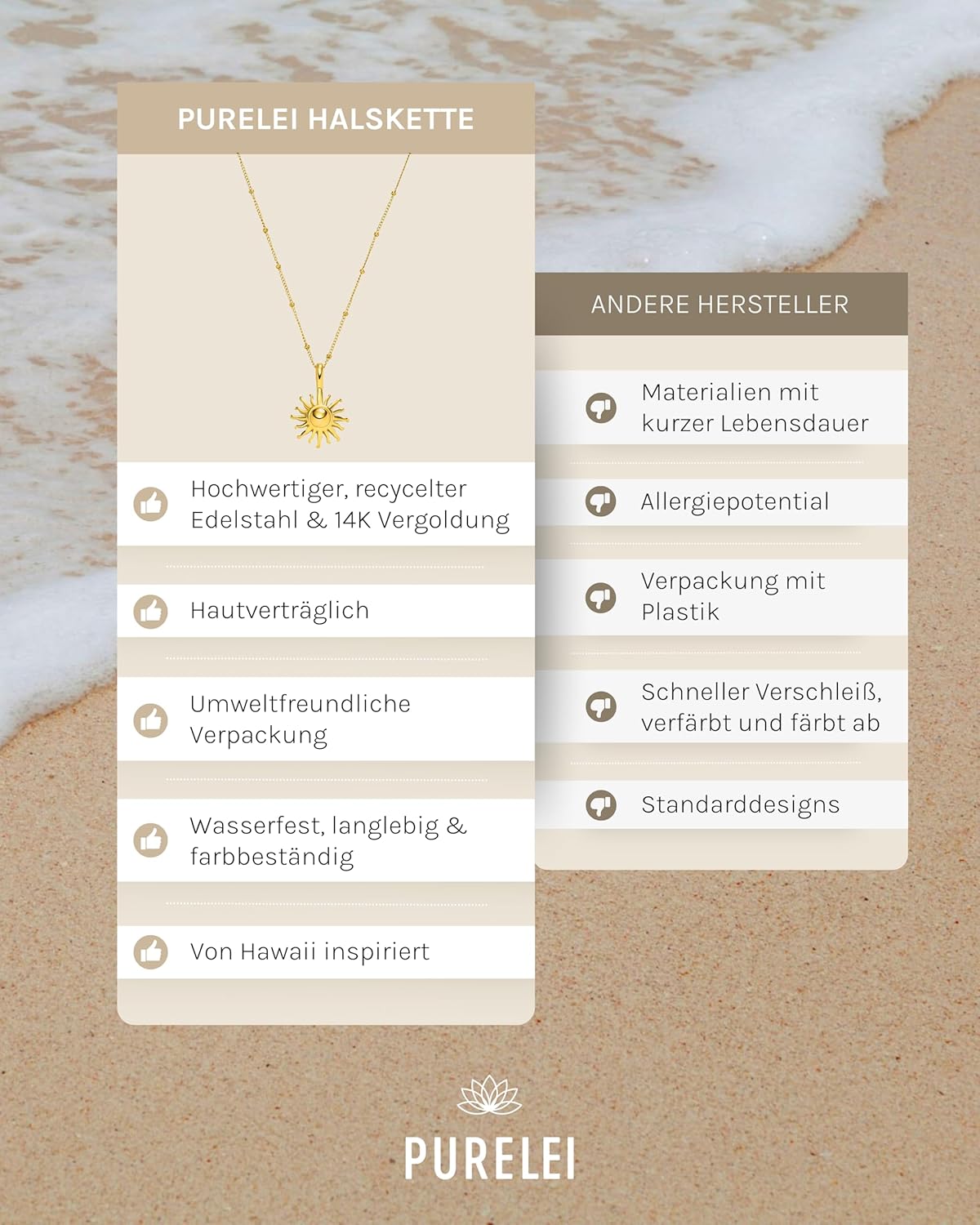 Purelei Sun Kette Damen – Halskette Damen aus langlebigem Edelstahl – Wasserfeste Kette mit Anhänger – 50-55 cm Länge verstellbar – Halskette für deinen individuellen Look Gold
