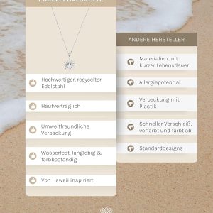 Purelei Sun Kette Damen – Halskette Damen aus langlebigem Edelstahl – Wasserfeste Kette mit Anhänger – 50-55 cm Länge verstellbar – Halskette für deinen individuellen Look Silber