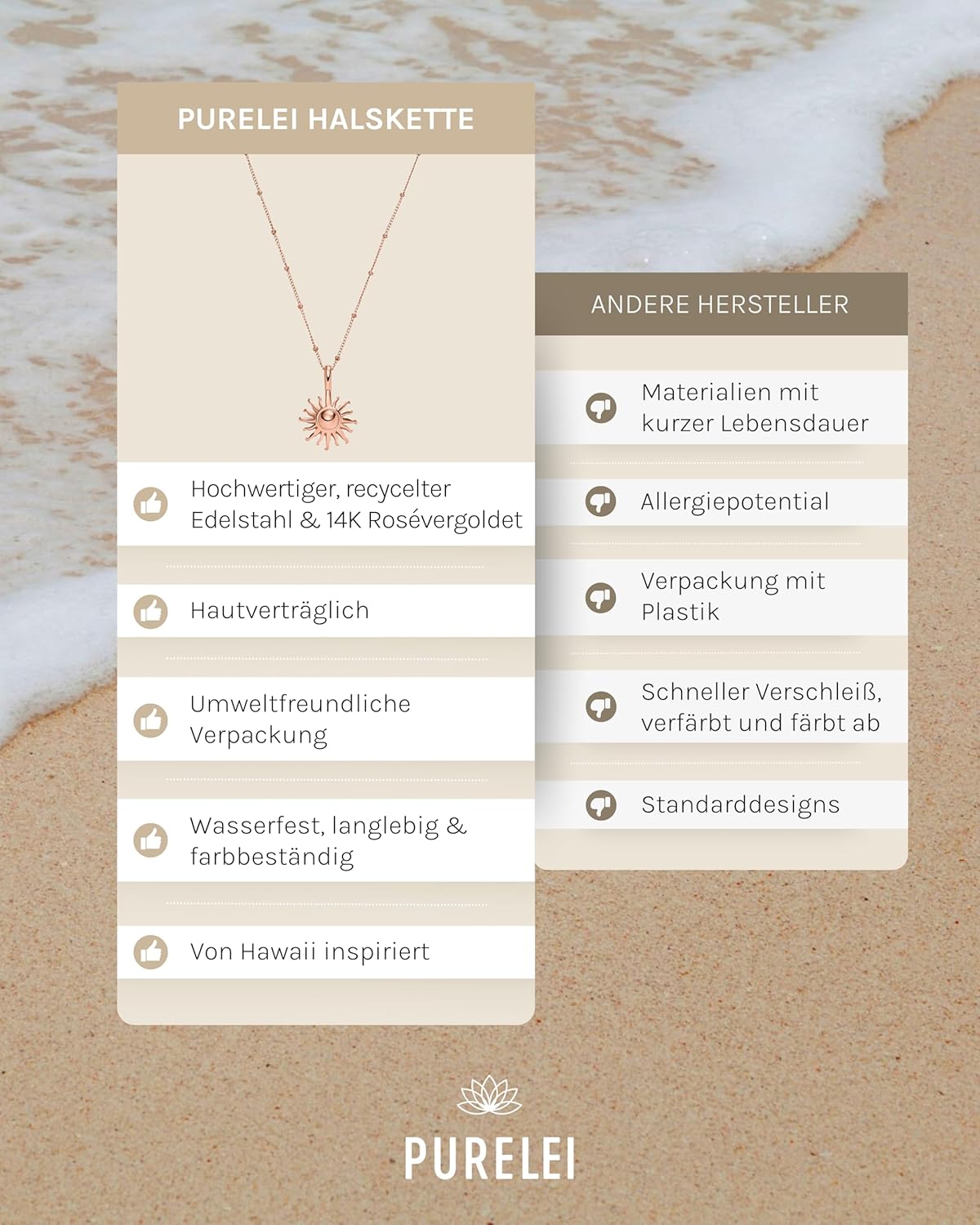 Purelei Sun Kette Damen – Halskette Damen aus langlebigem Edelstahl – Wasserfeste Kette mit Anhänger – 50-55 cm Länge verstellbar – Halskette für deinen individuellen Look Roségold