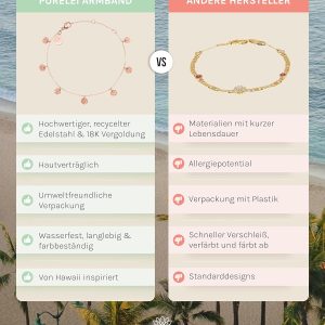 Purelei Malihini Coin Armband – Elegantes, verspieltes Damen Armband mit Plättchen – Edelstahl 18K vergoldet – Verstellbare Länge 16/17,5/19 cm – Hawaiianisch inspiriert & wasserfest Roségold