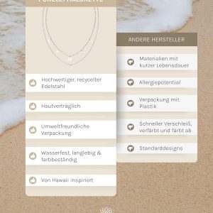 Purelei Luna Kette Damen – Halskette Damen aus langlebigem Edelstahl – Wasserfeste Kette mit Anhänger – 40-45 cm Länge verstellbar – Halskette für deinen individuellen Look Silber