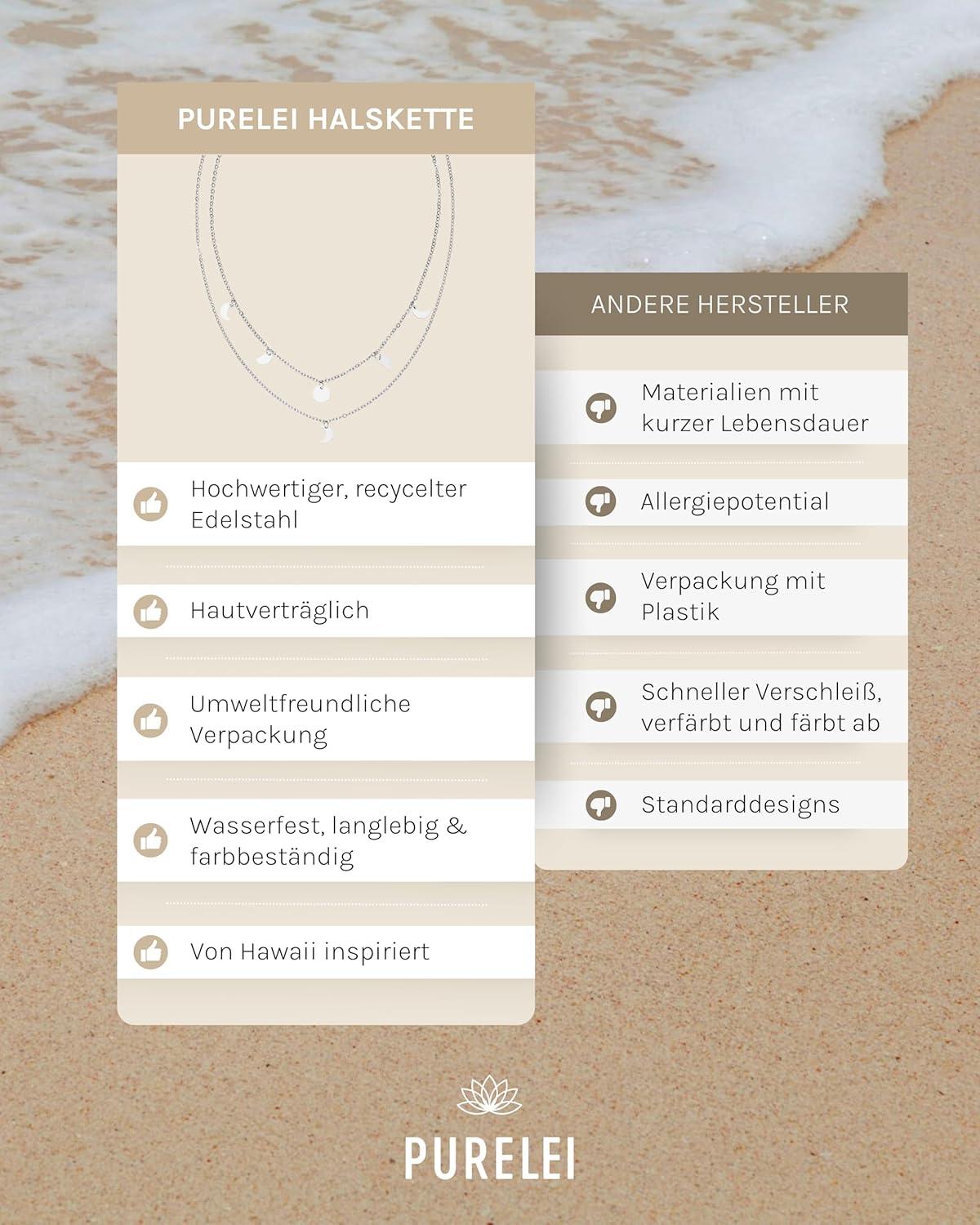 Purelei Luna Kette Damen – Halskette Damen aus langlebigem Edelstahl – Wasserfeste Kette mit Anhänger – 40-45 cm Länge verstellbar – Halskette für deinen individuellen Look Silber