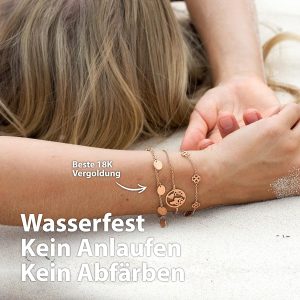 BONNYBIRD® Wasserfestes Edelstahl Weltkugel Armband in Silber, Gold & Roségold, 100% Wasserfest & Hautverträglich, Perfektes Reise Geschenk für Weltenbummler BonnyWorld BonnyWorld Roségold